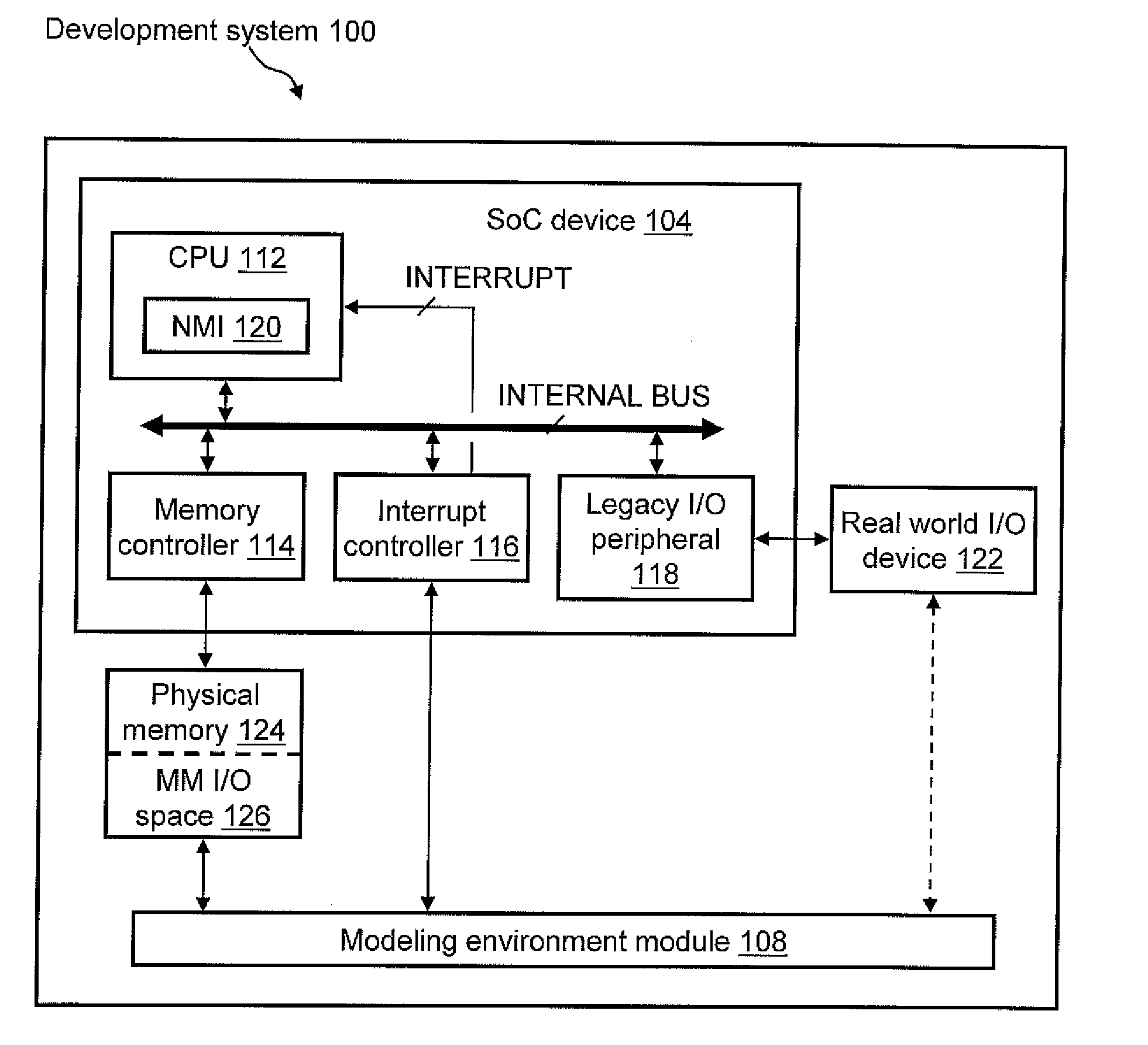 System and method for developing embedded software in-situ