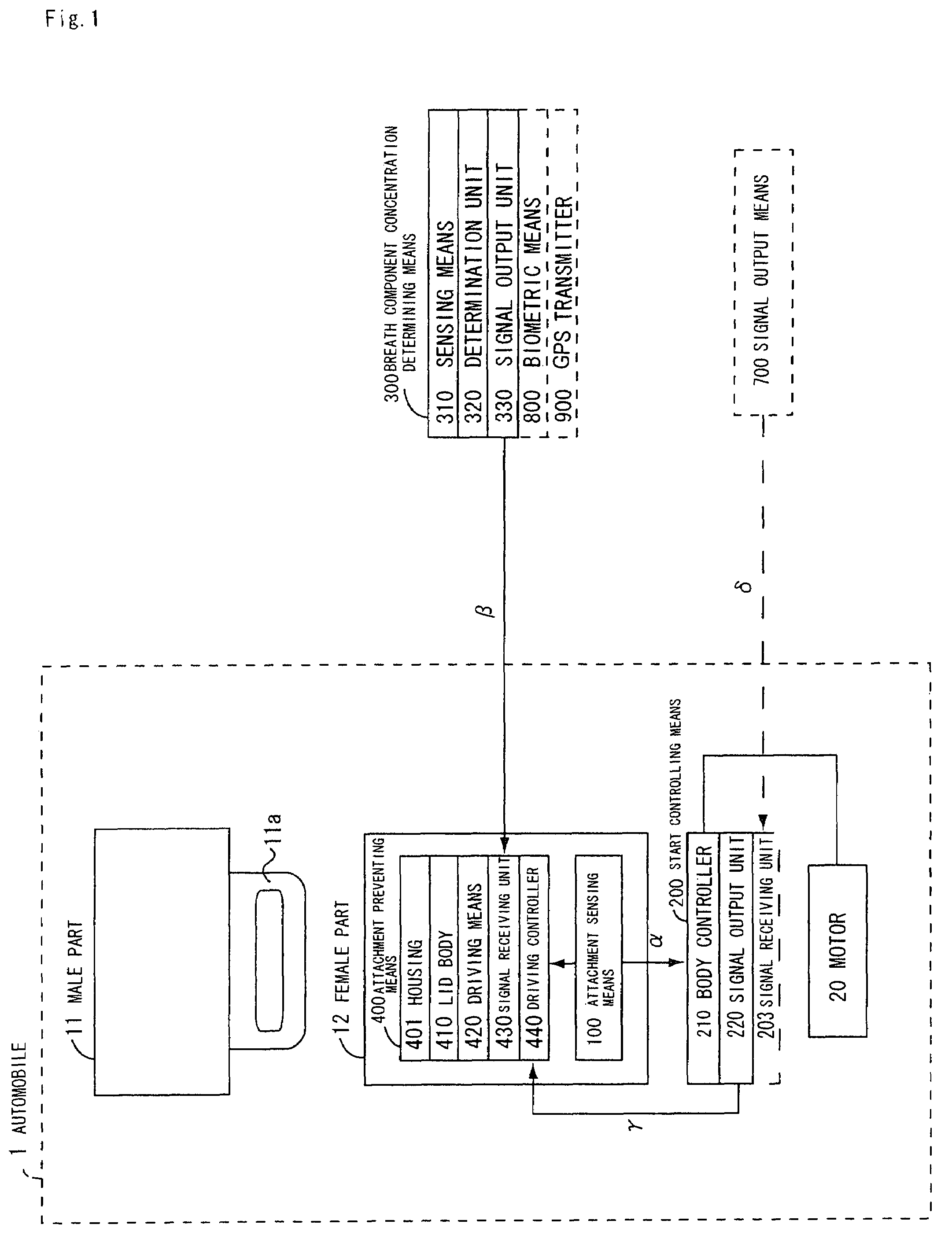 Safe-driving promotion system and safe-driving promotion device