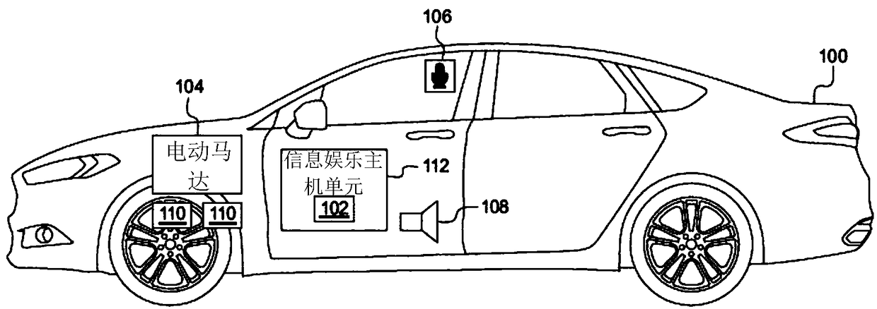 Active sound desensitization to tonal noise in a vehicle