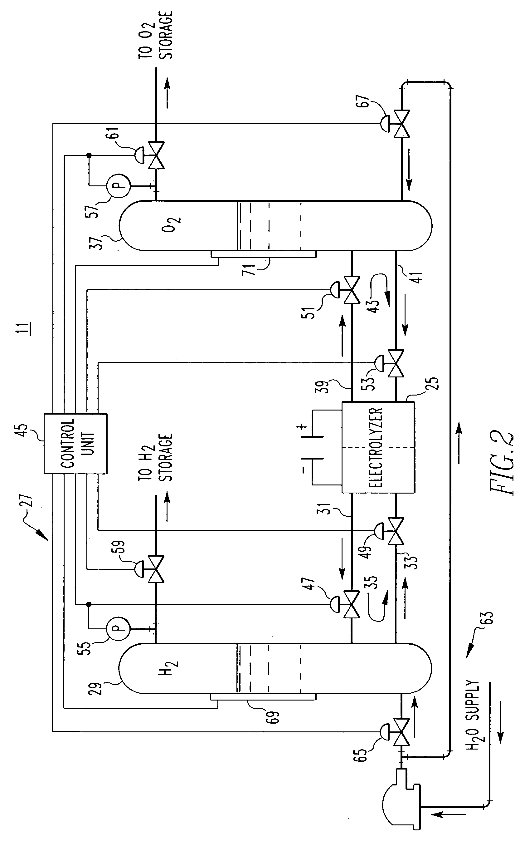 Hydrogen based energy storage apparatus and method