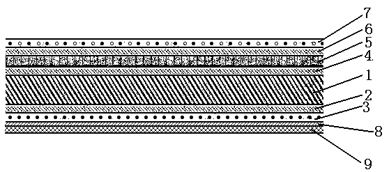 A method of producing aluminum foil lining paper