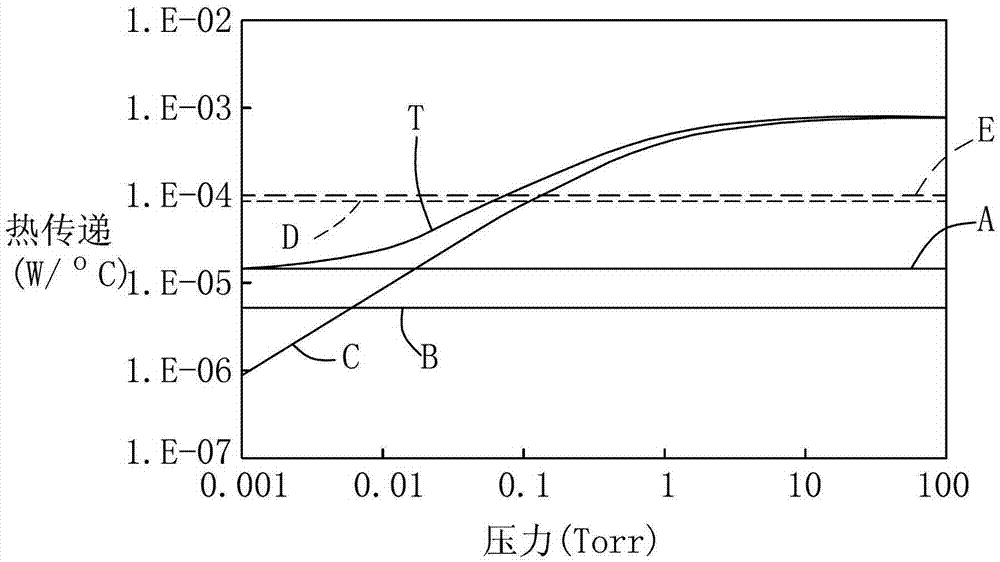 Chip Type Infrared Emitter Package