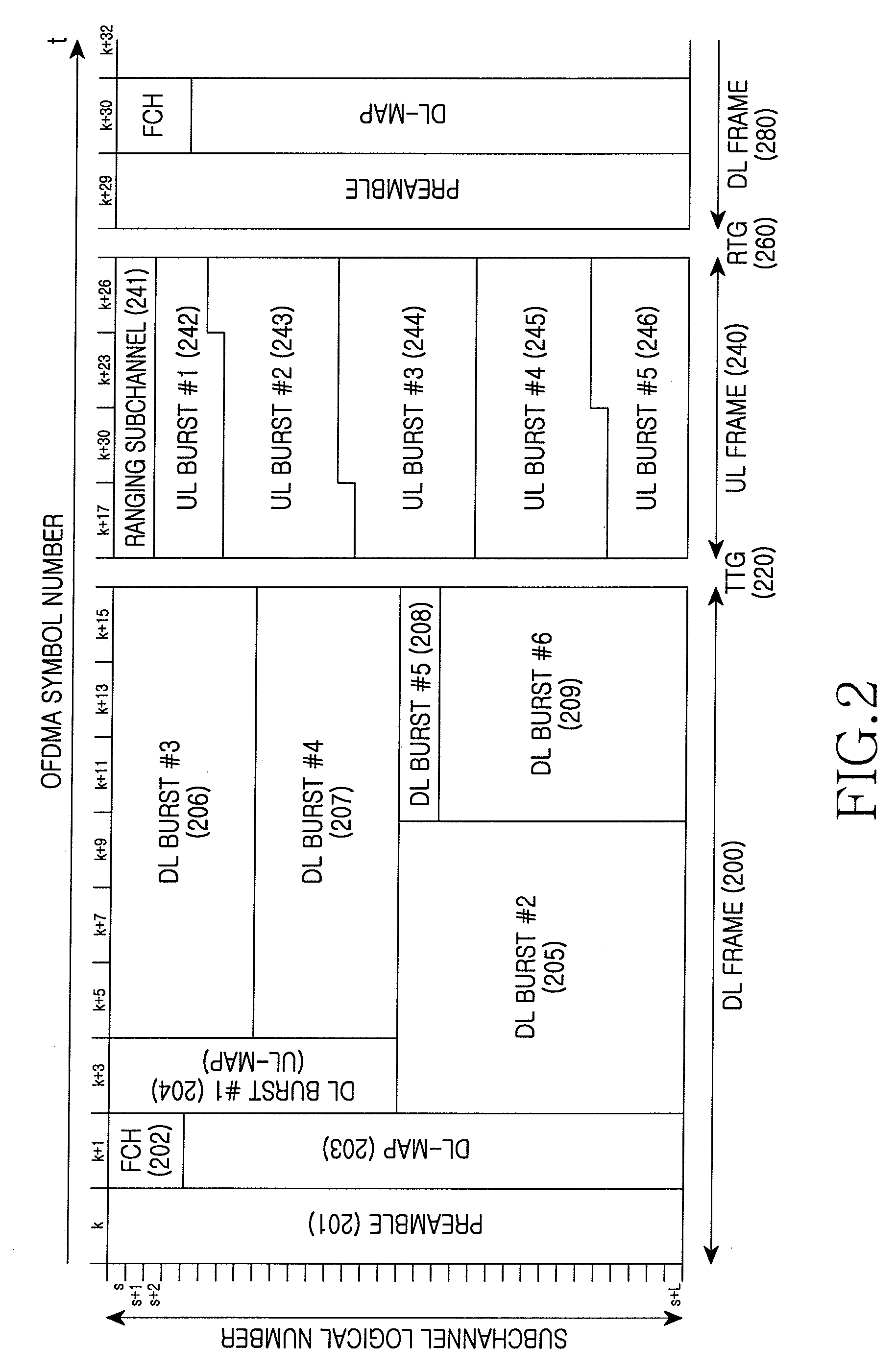 Signal transmission/reception apparatus and method to minimize inter-cell interference in a communication system