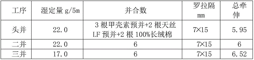 Compact spinning chitin/tencel/cotton blended knitted fabric and production method thereof