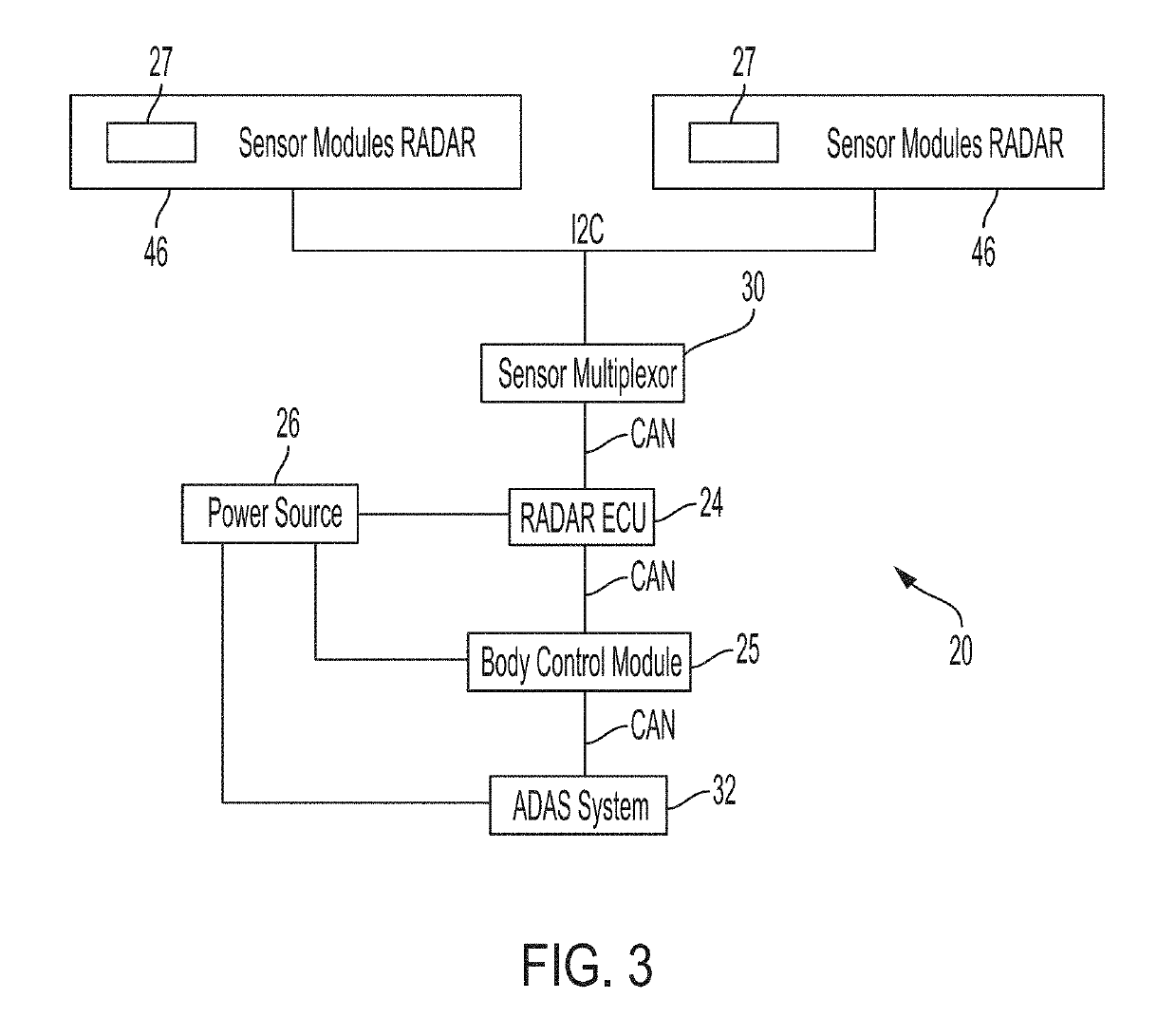 Advanced driver-assistance and autonomous vehicle radar and marking system