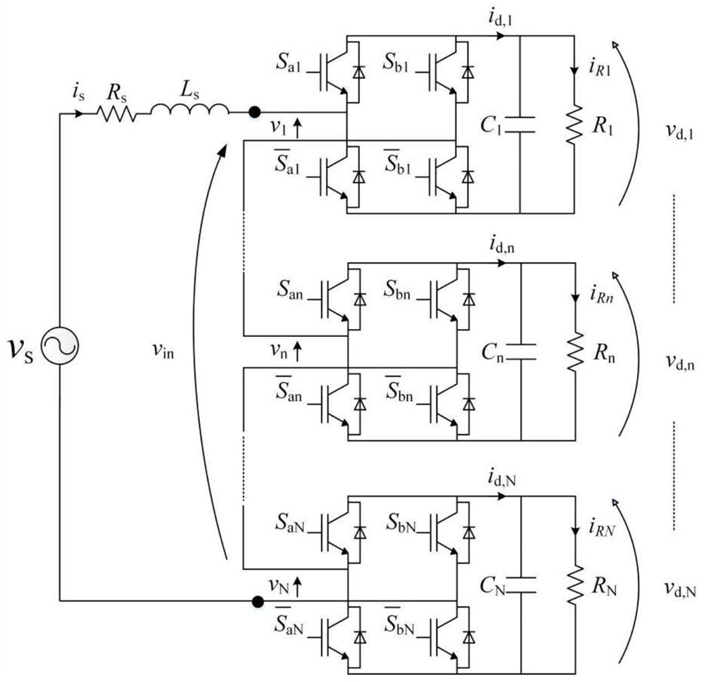 Weight coefficient-free model prediction control method for single-phase cascaded H-bridge converter