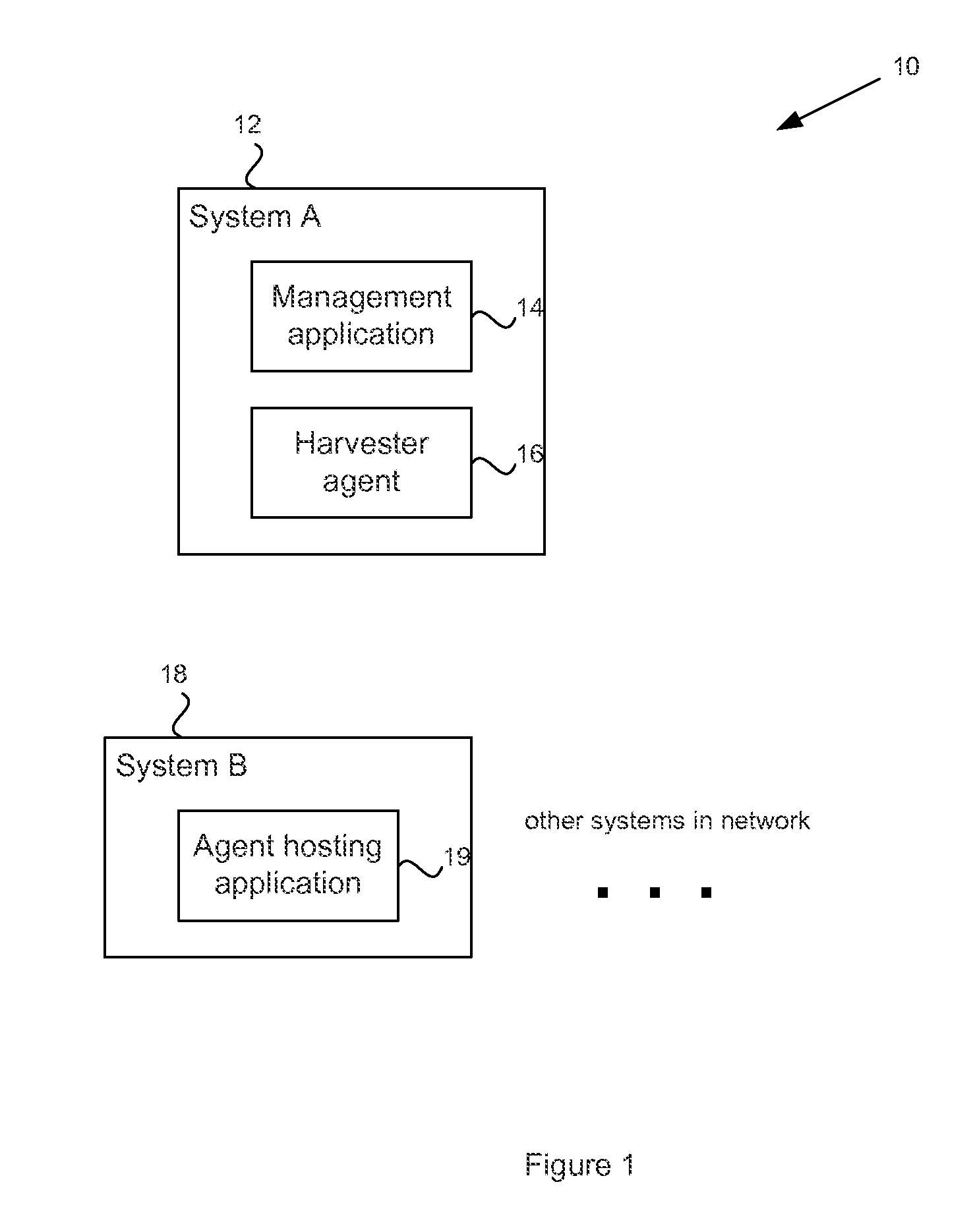 System and method for managing sensitive data using intelligent mobile agents on a network