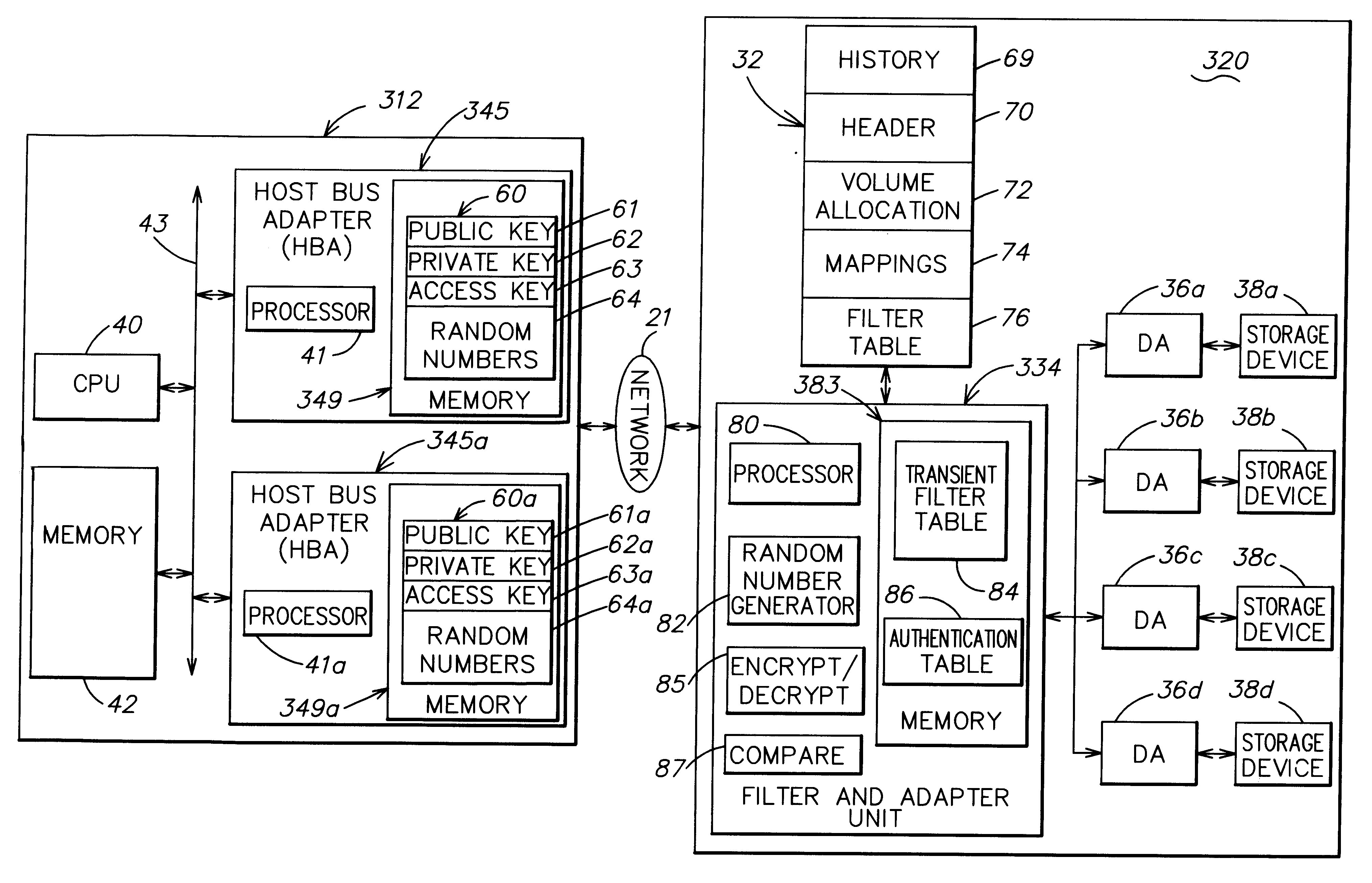 Method and apparatus for authenticating connections to a storage system coupled to a network