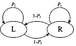 Distributed opportunistic network community division method