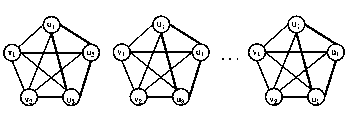 Distributed opportunistic network community division method