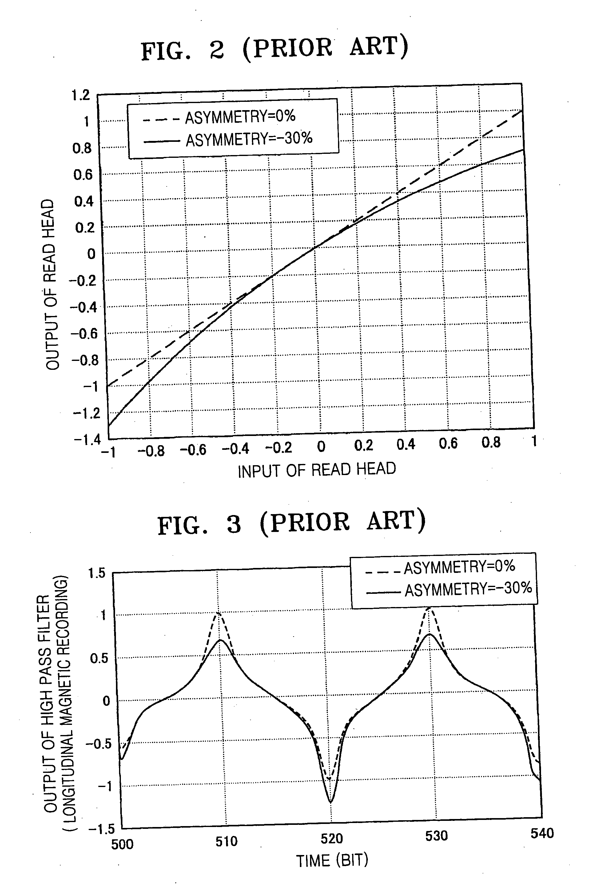 Information reproducing apparatus