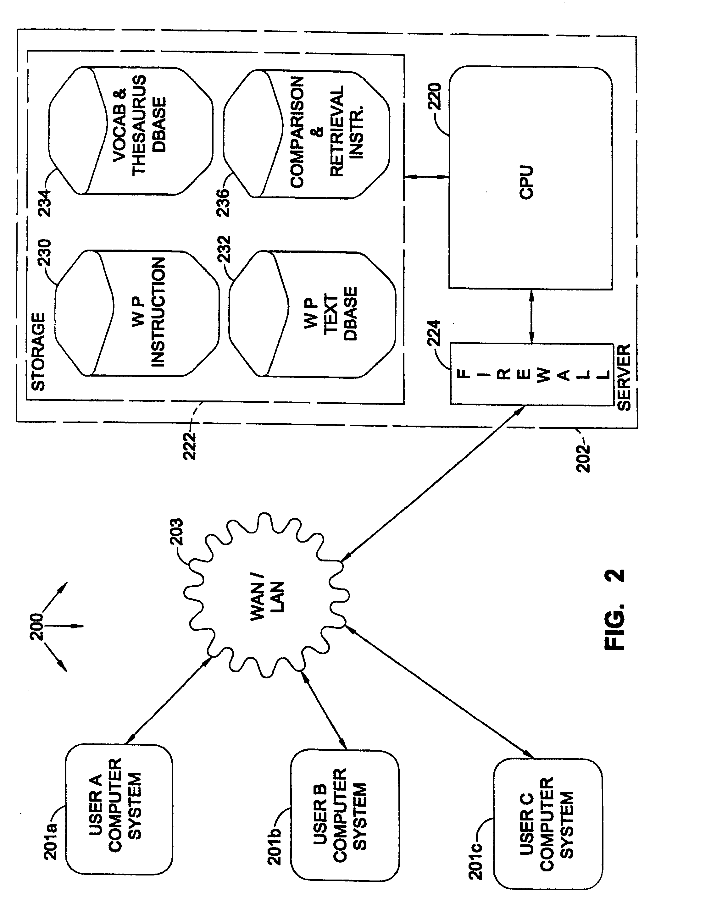 System and method for determining and controlling the impact of text