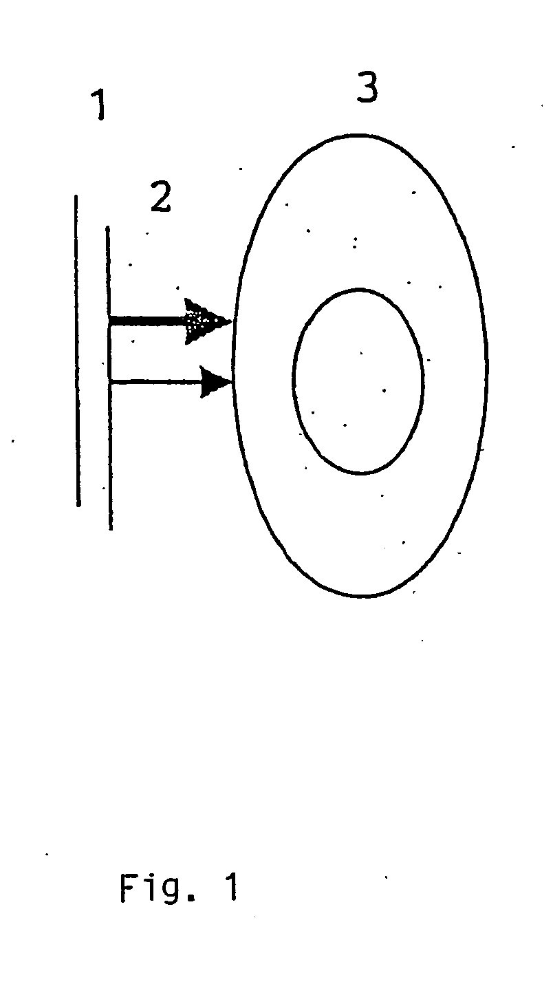 Composition comprising phosphate