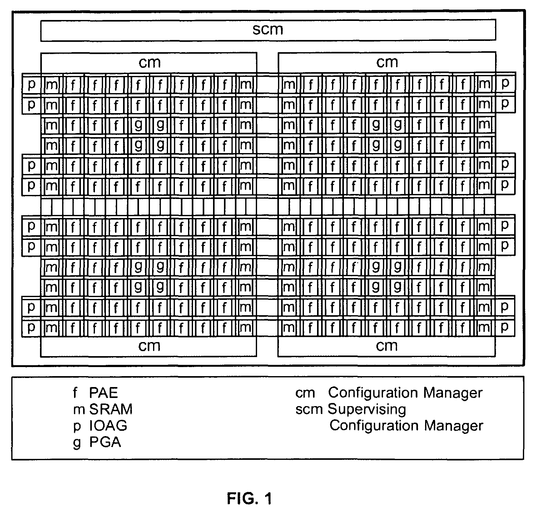 Logic cell array and bus system