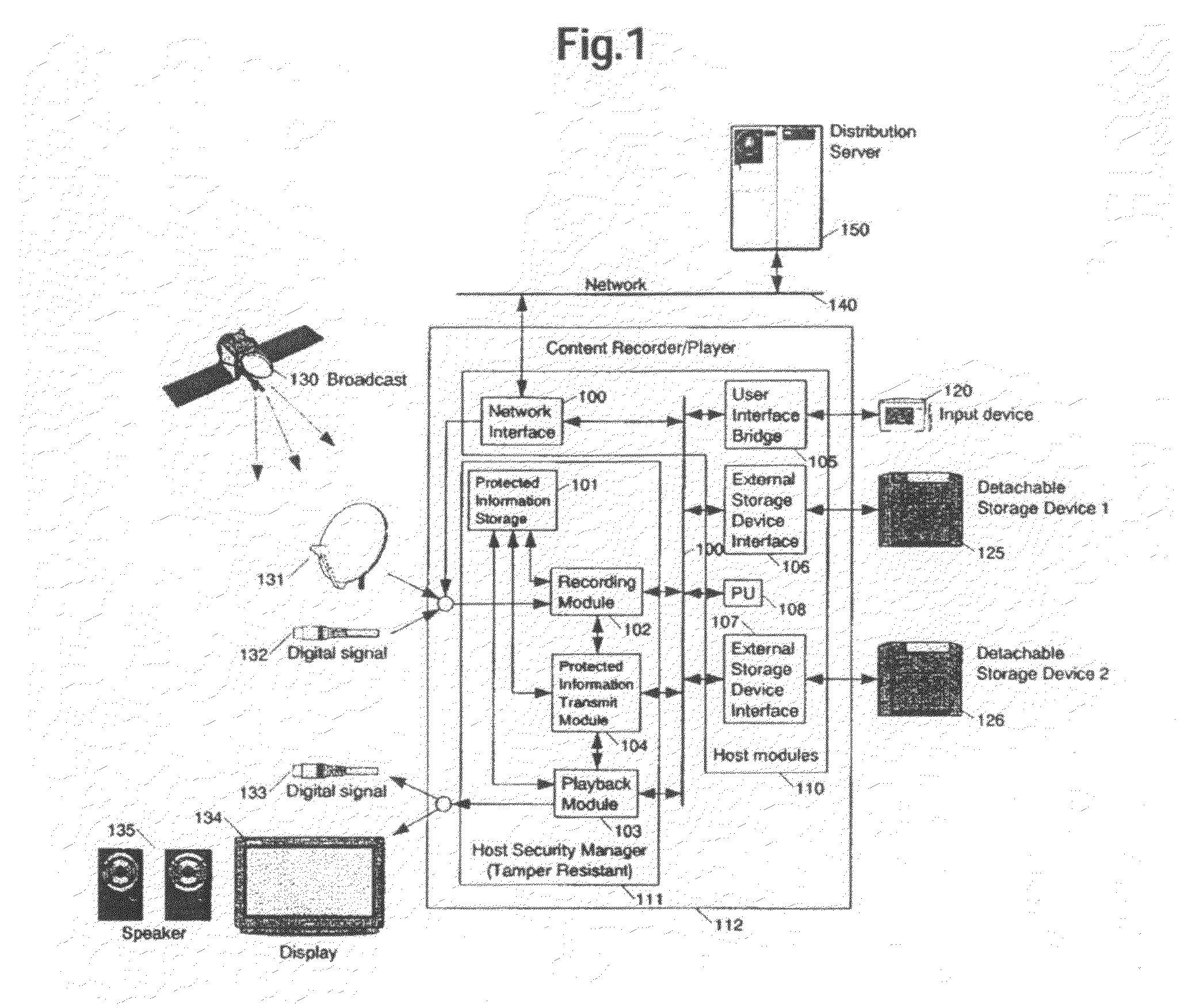 Content data mangement system and method