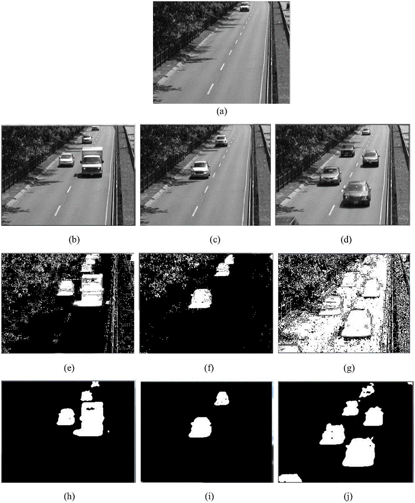 Object detection method based on adaptive-parameter-adjustment Gaussian mixture model