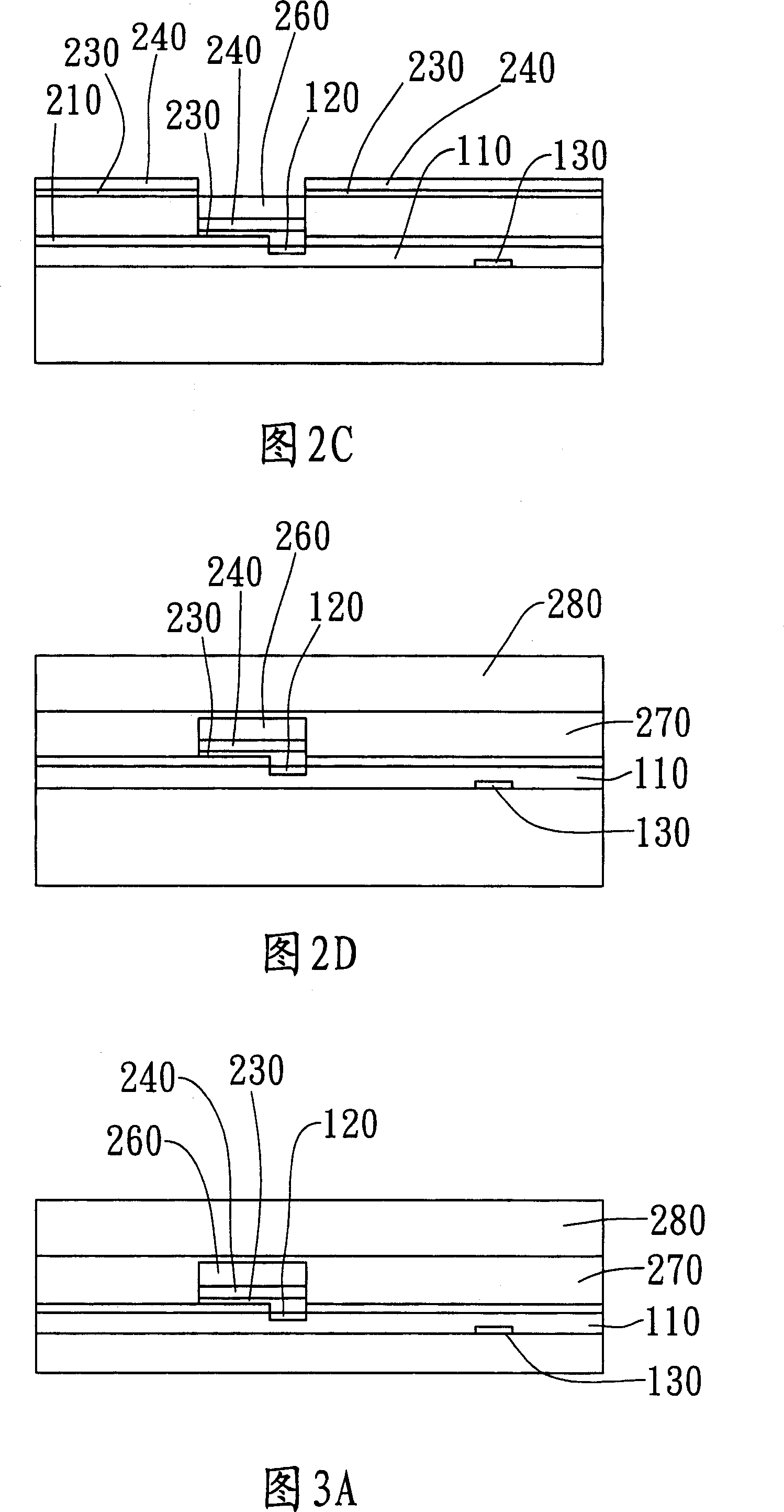 Wafer level packaging method and its structure