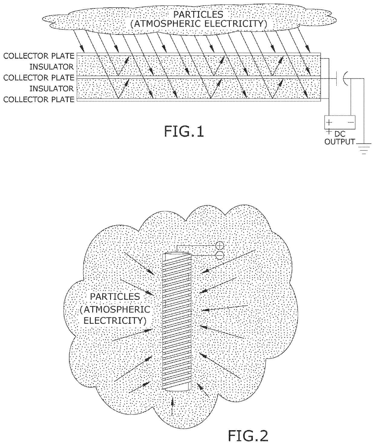 Methods and devices for harvesting ionic energy to produce electricity