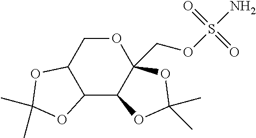 Combination of a Monosubstituted Sulfamate Derivate of the Natural Monosaccharide d-Fructose (Topiramate) with an Anti-Depressant from the Phenyl Ketone Class (Bupropion) for Treating Obesity and Plurimetabolic Syndromes