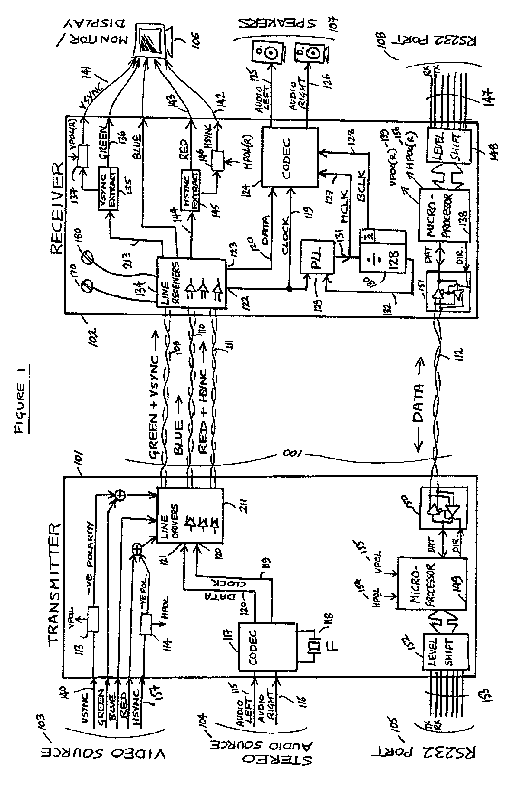Method and apparatus for transmitting audio and video signal via three twisted pairs of conductors
