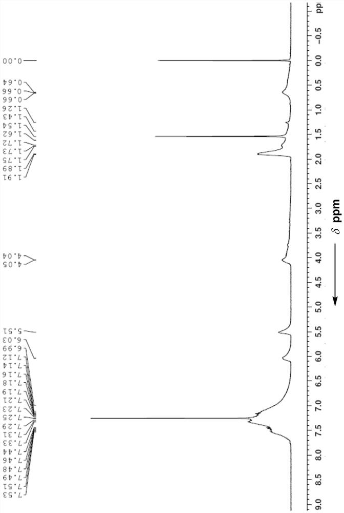 Siloxane bridging ladder polysiloxane, its preparation method and application