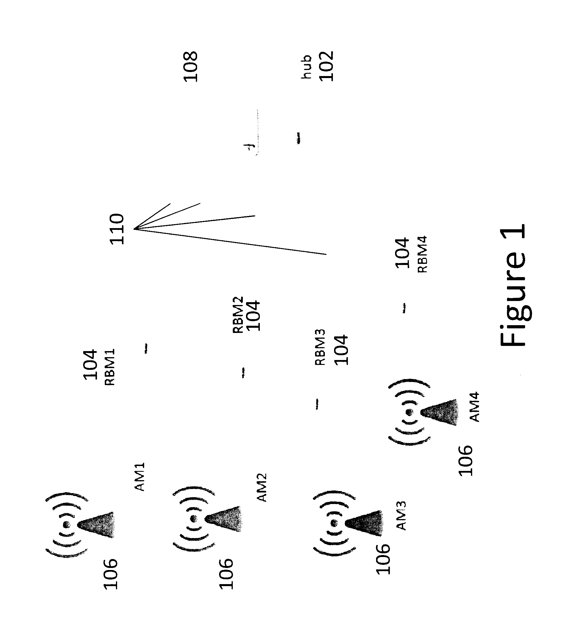 Method and apparatus for determining network clusters for wireless backhaul networks
