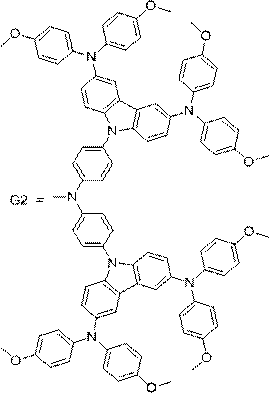 A kind of carbazole diarylamine dendritic compound and its preparation method and application