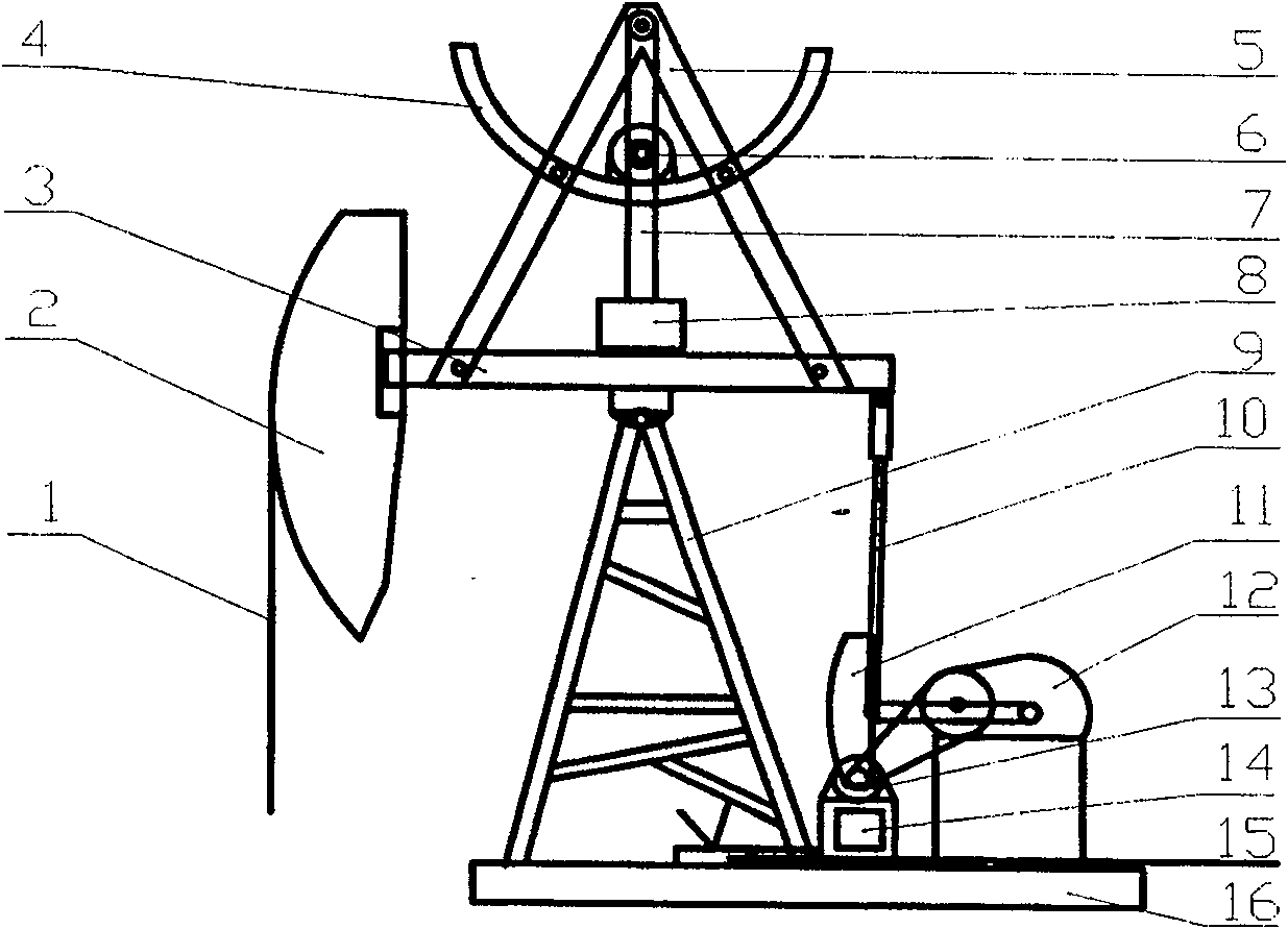 Simple pendulum variable-pitch beam-balanced pump