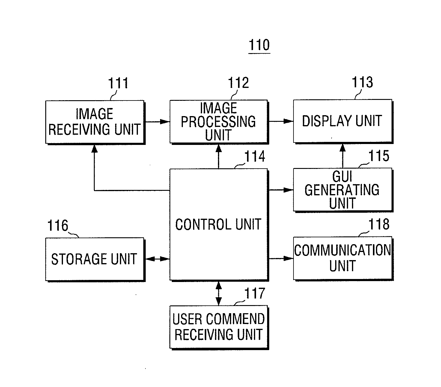 3D display apparatus, method for setting display mode, and 3D display system