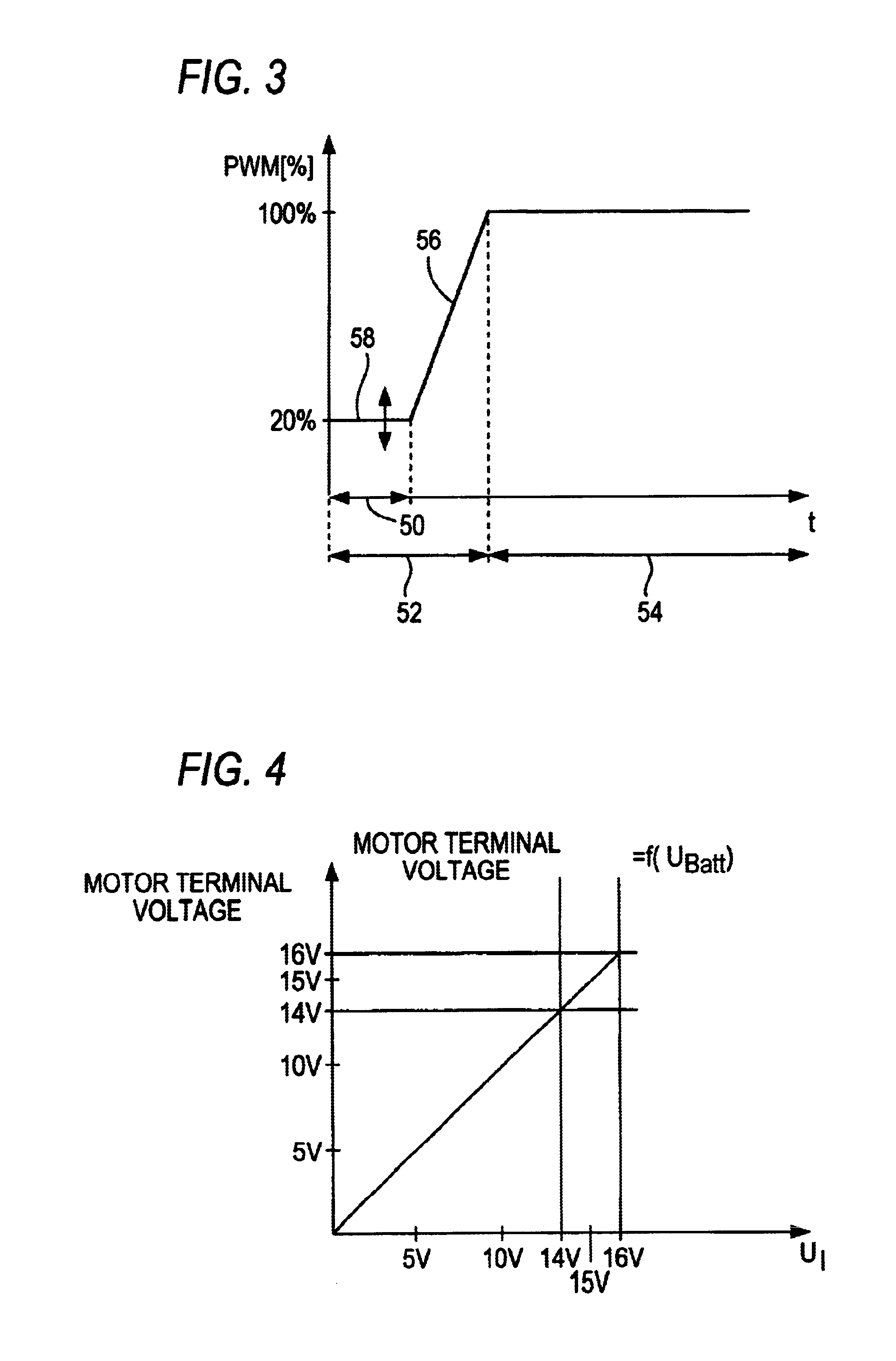 Method for controlling an adjustment process of a part