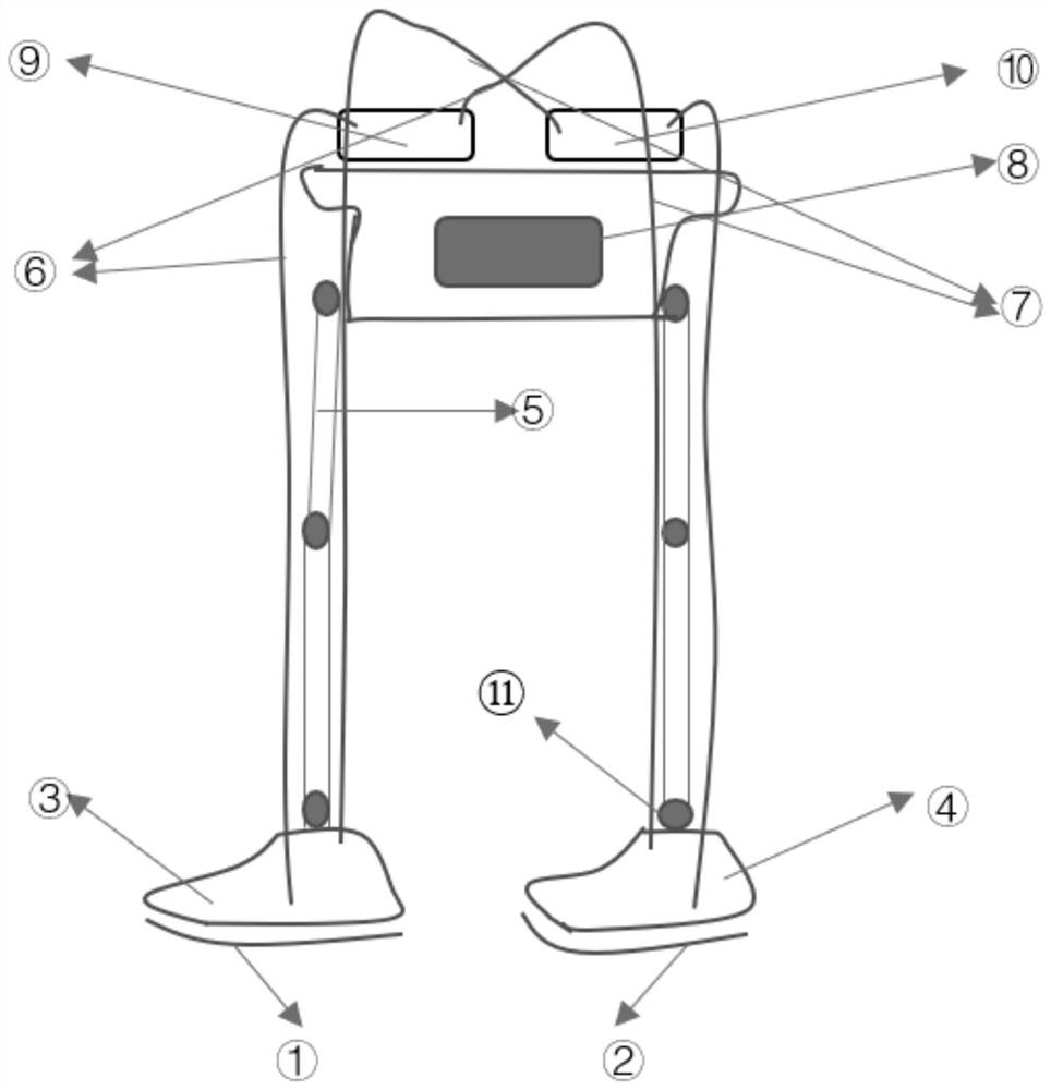A device and control method for improving the balance and walking speed of a biped robot