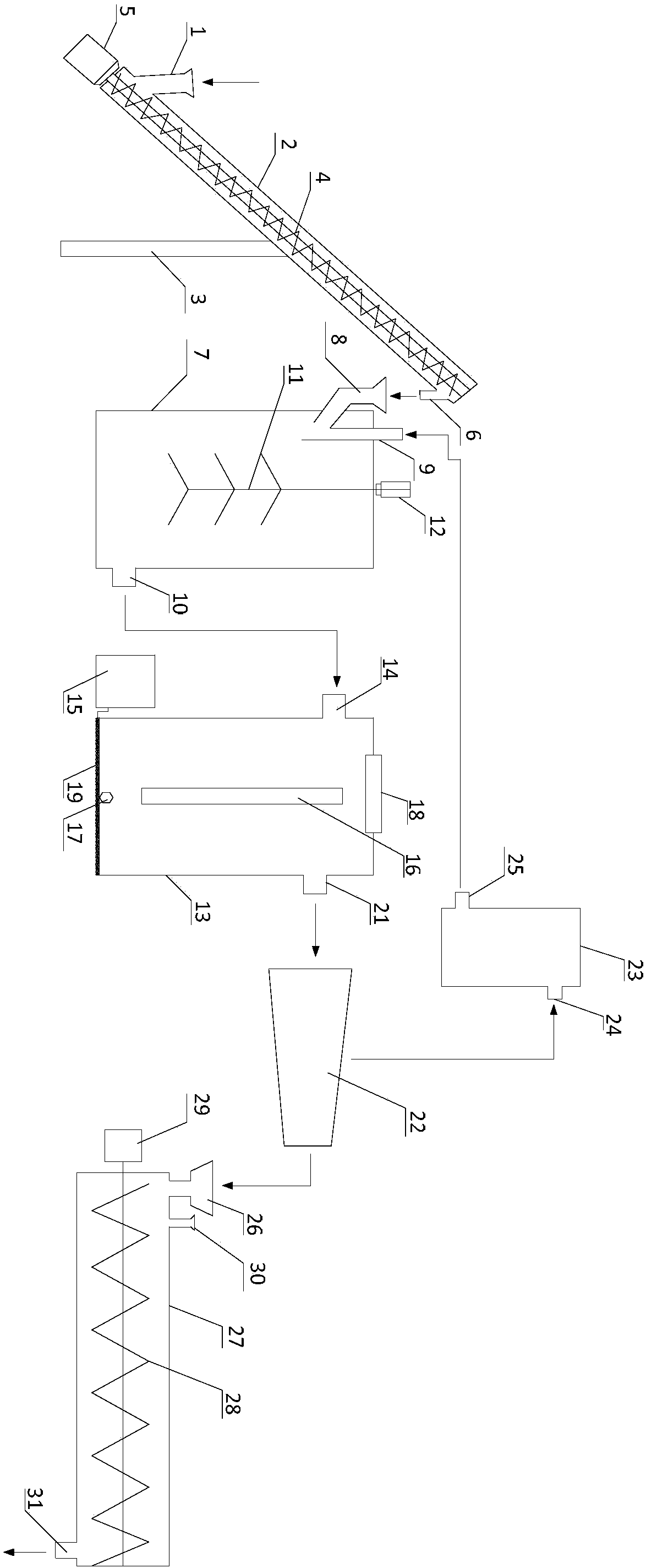 Treatment method and device for waste sulfonated mud