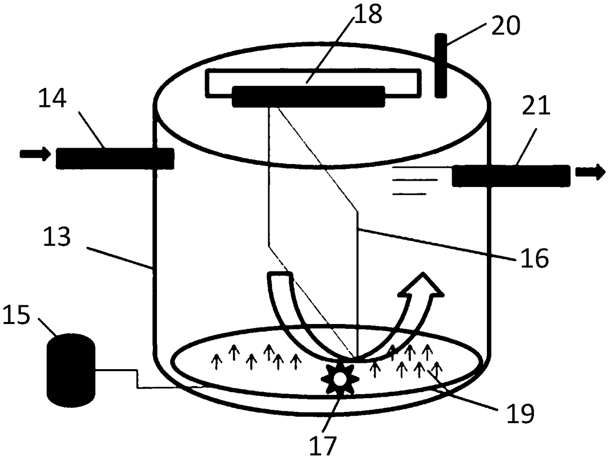 Treatment method and device for waste sulfonated mud