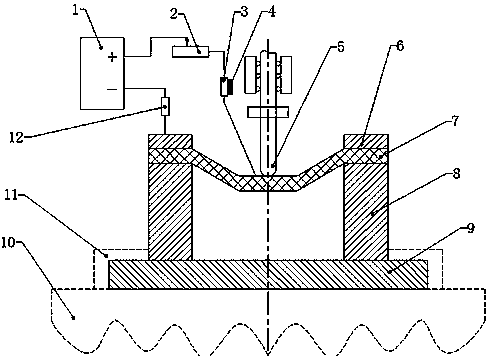 Auxiliary incremental forming device heating metal plate by using electrical discharges