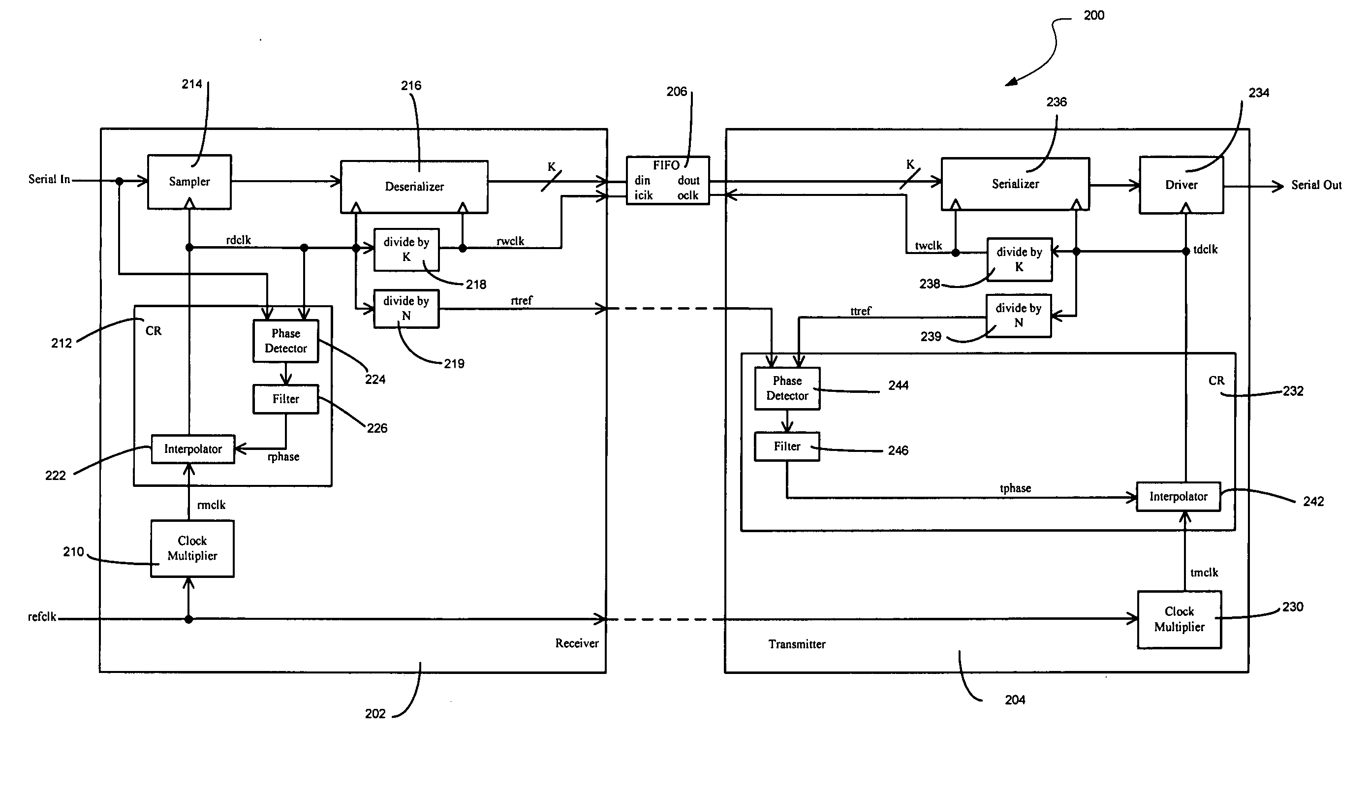 Pleisiochronous repeater system and components thereof