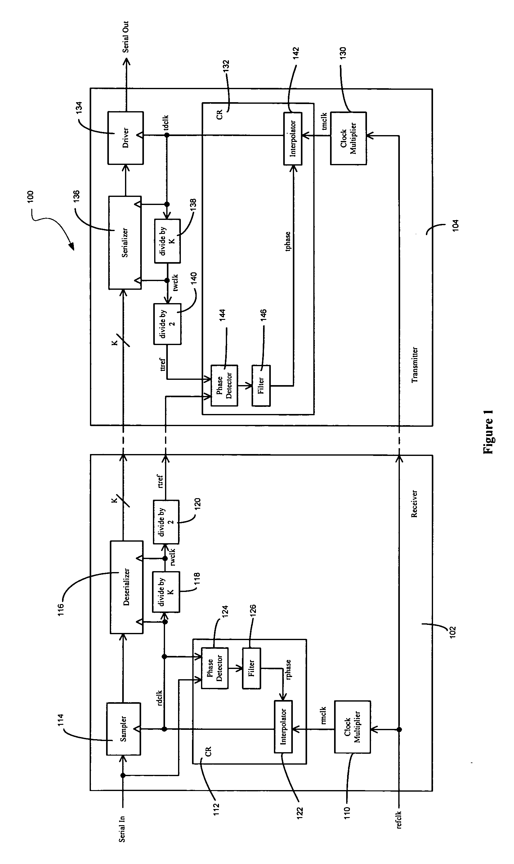 Pleisiochronous repeater system and components thereof