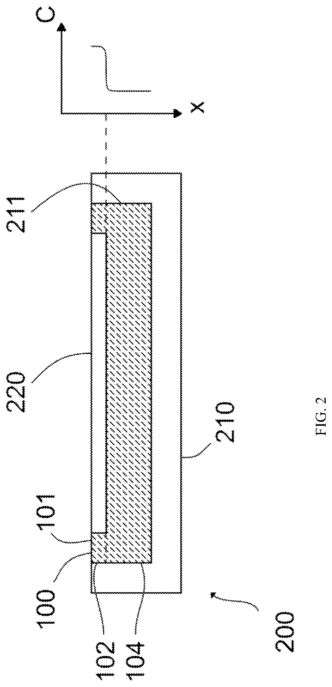 Filling for a food product, food product with the filling, method of making the filling