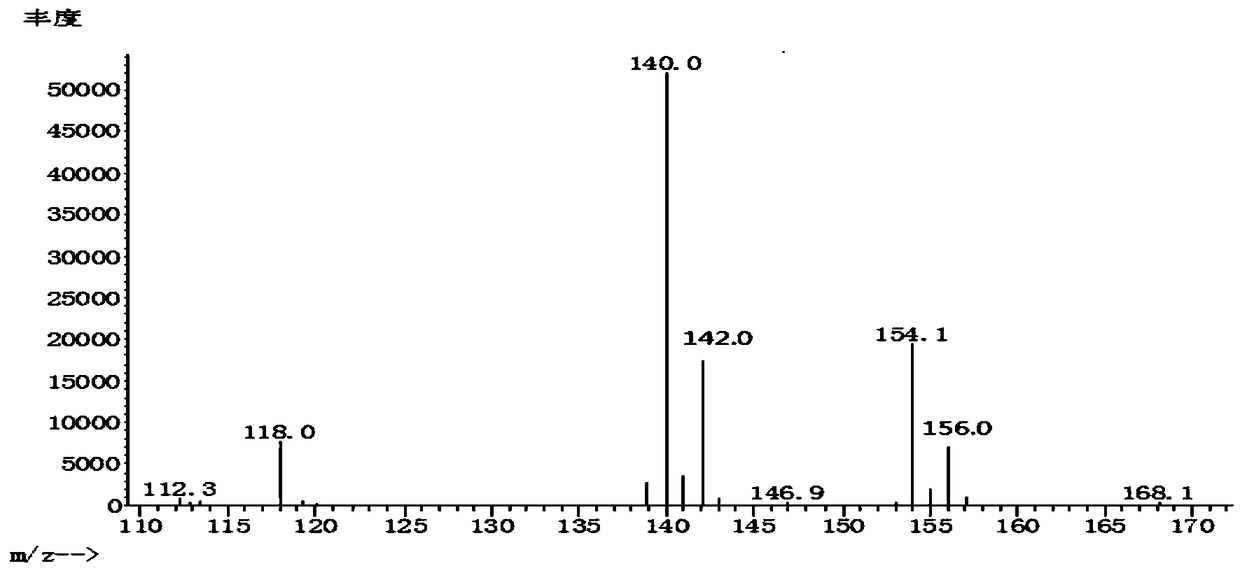 Method for determining 3-chloro-1,2-propanediol in seasoning