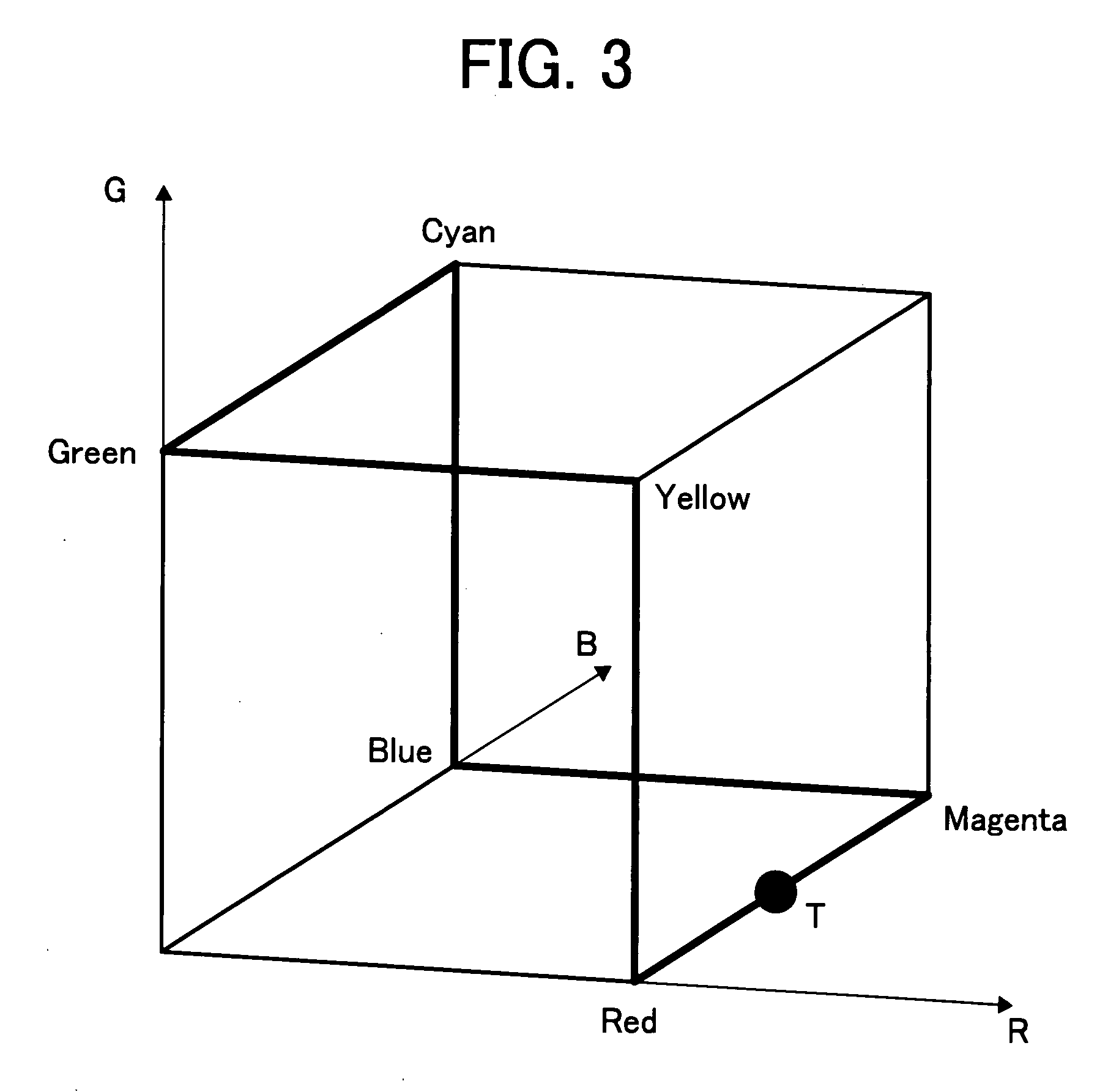 Image processing method, image processing apparatus, computer program product, and recording medium for image processing