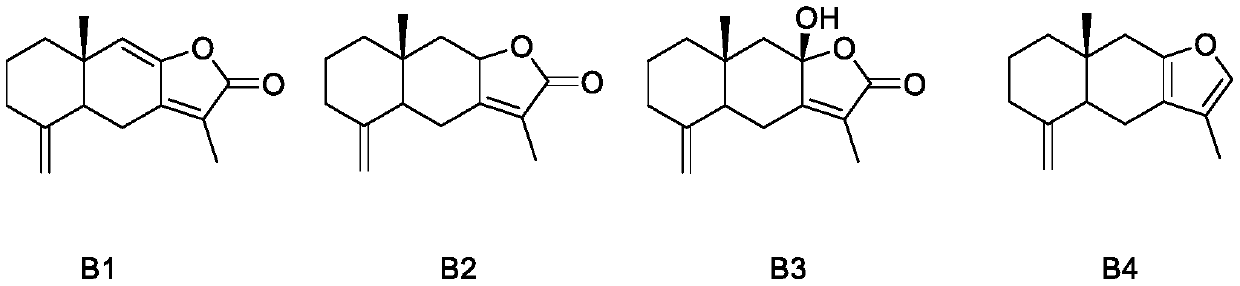 Application of atractylolide I and analogues thereof to prevention and treatment of agriculture diseases