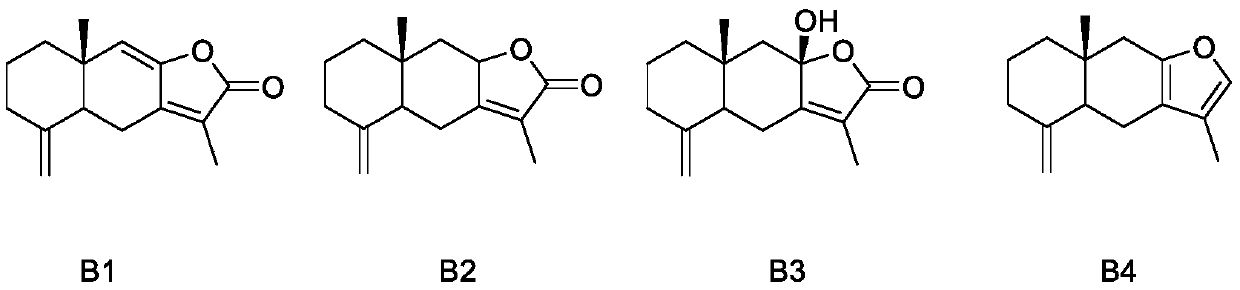 Application of atractylolide I and analogues thereof to prevention and treatment of agriculture diseases