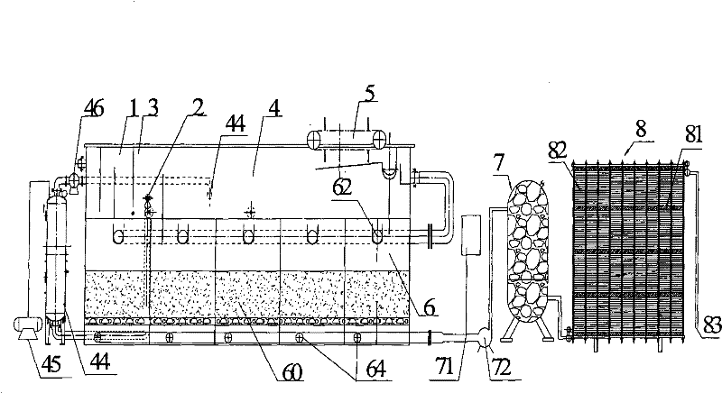Method for treating and recycling circulating wastewater