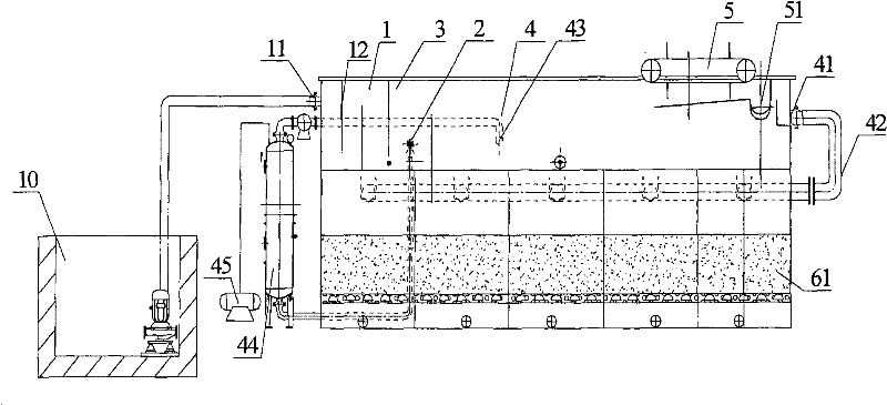 Method for treating and recycling circulating wastewater