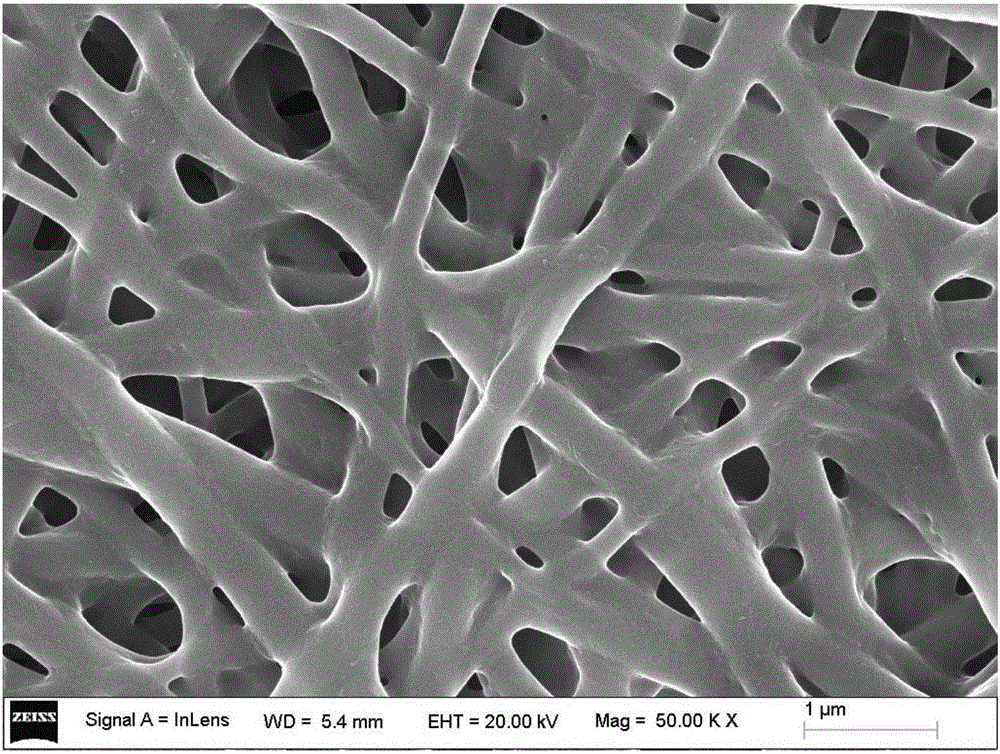 Method for preparing polyimide-silicon dioxide composite nanofiber membrane with crosslinking morphology