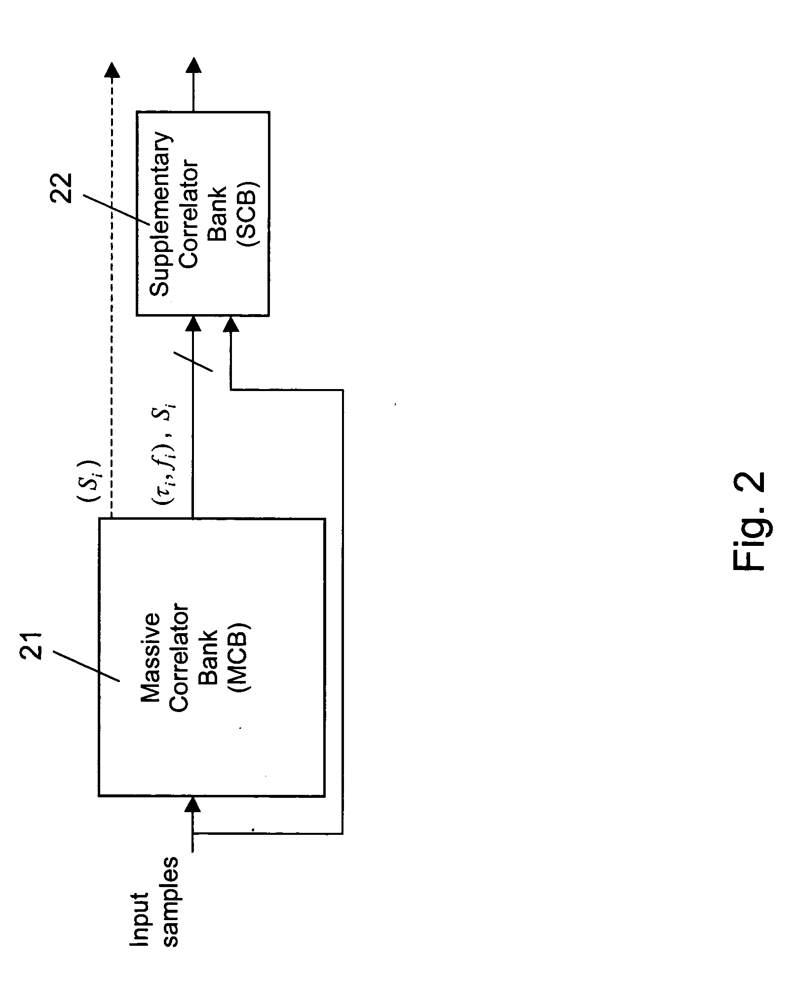 Acquisition of a code modulated signal