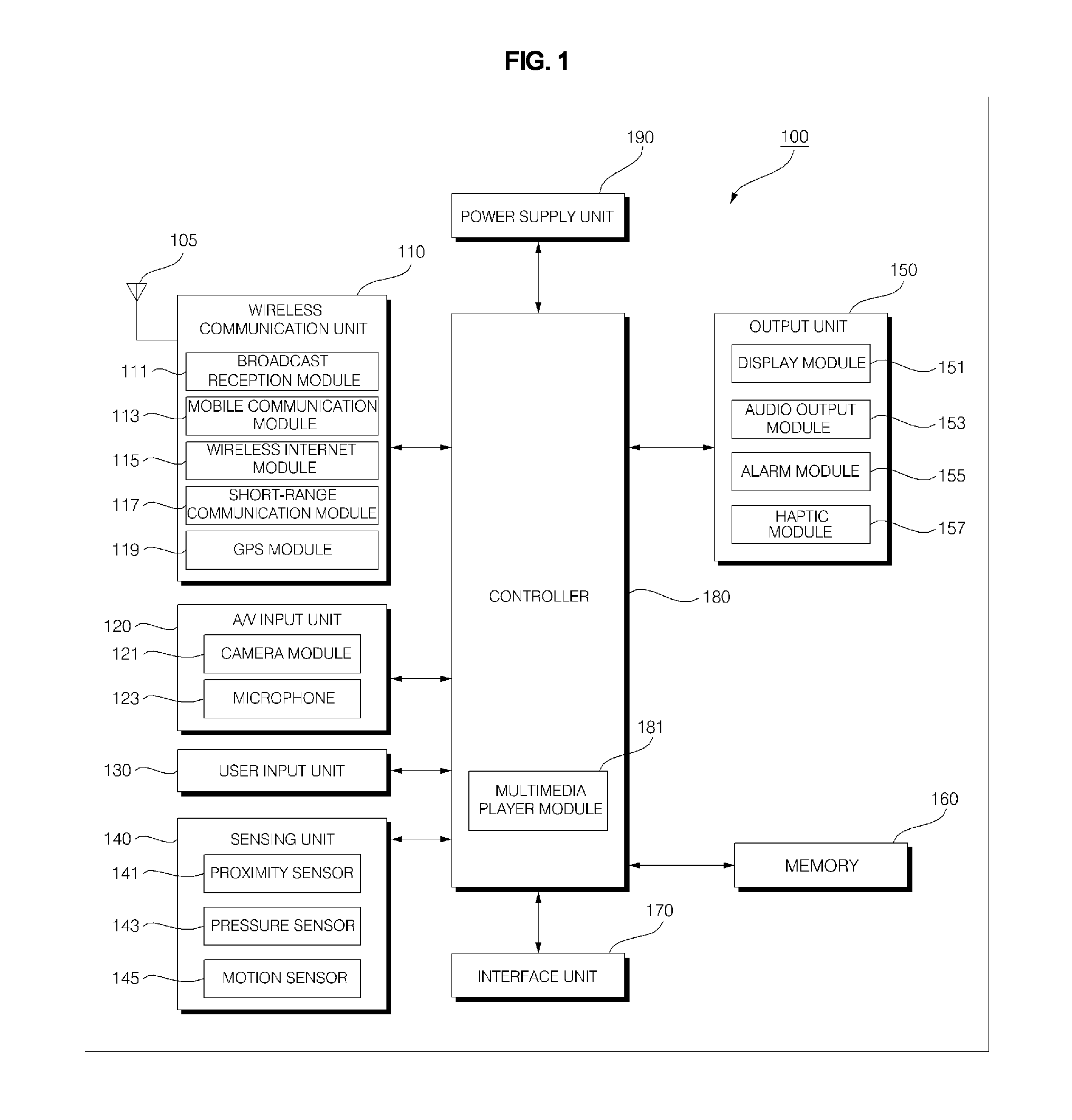 Mobile terminal and method for controlling the operation of the mobile terminal