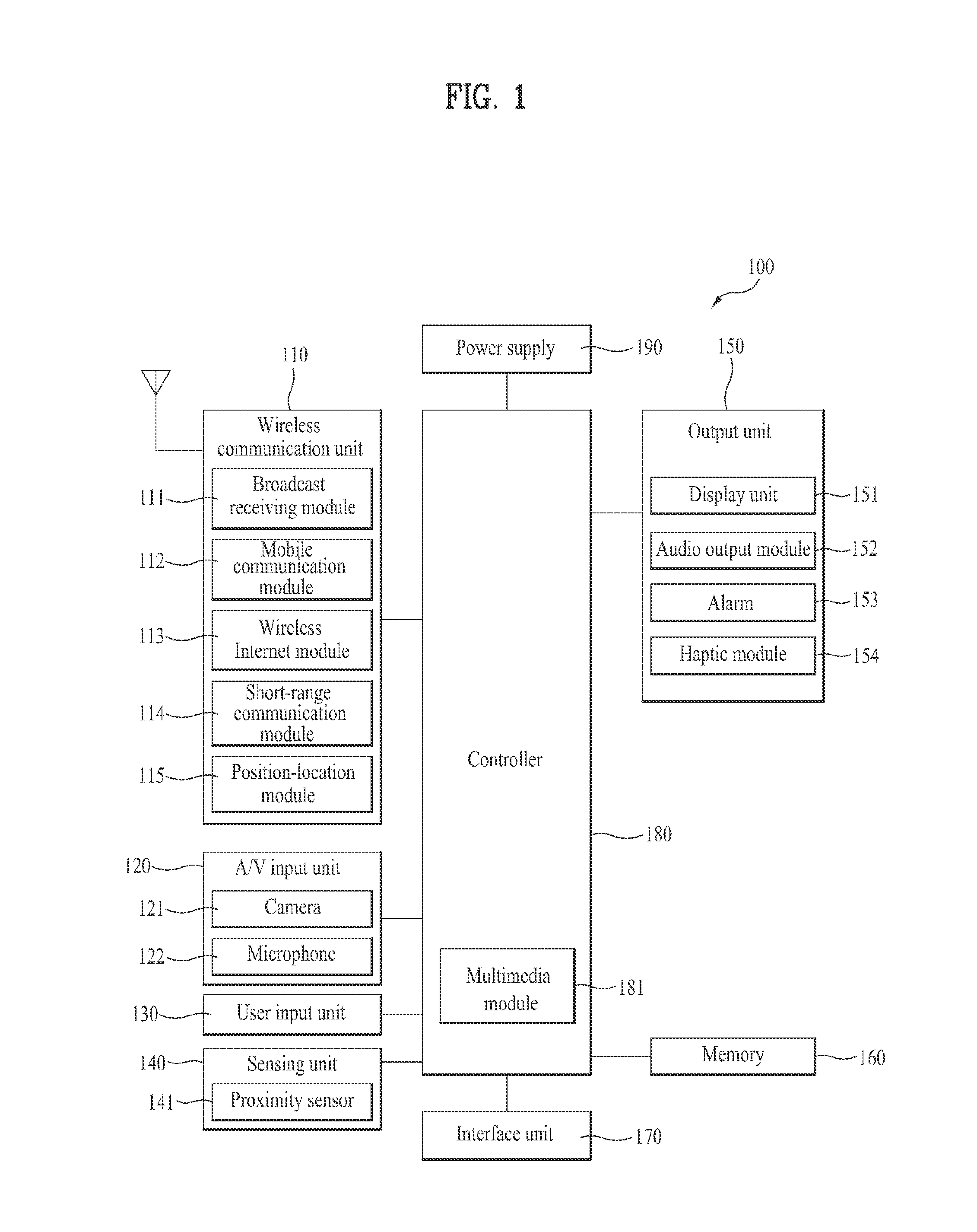Mobile terminal and manufacturing method thereof