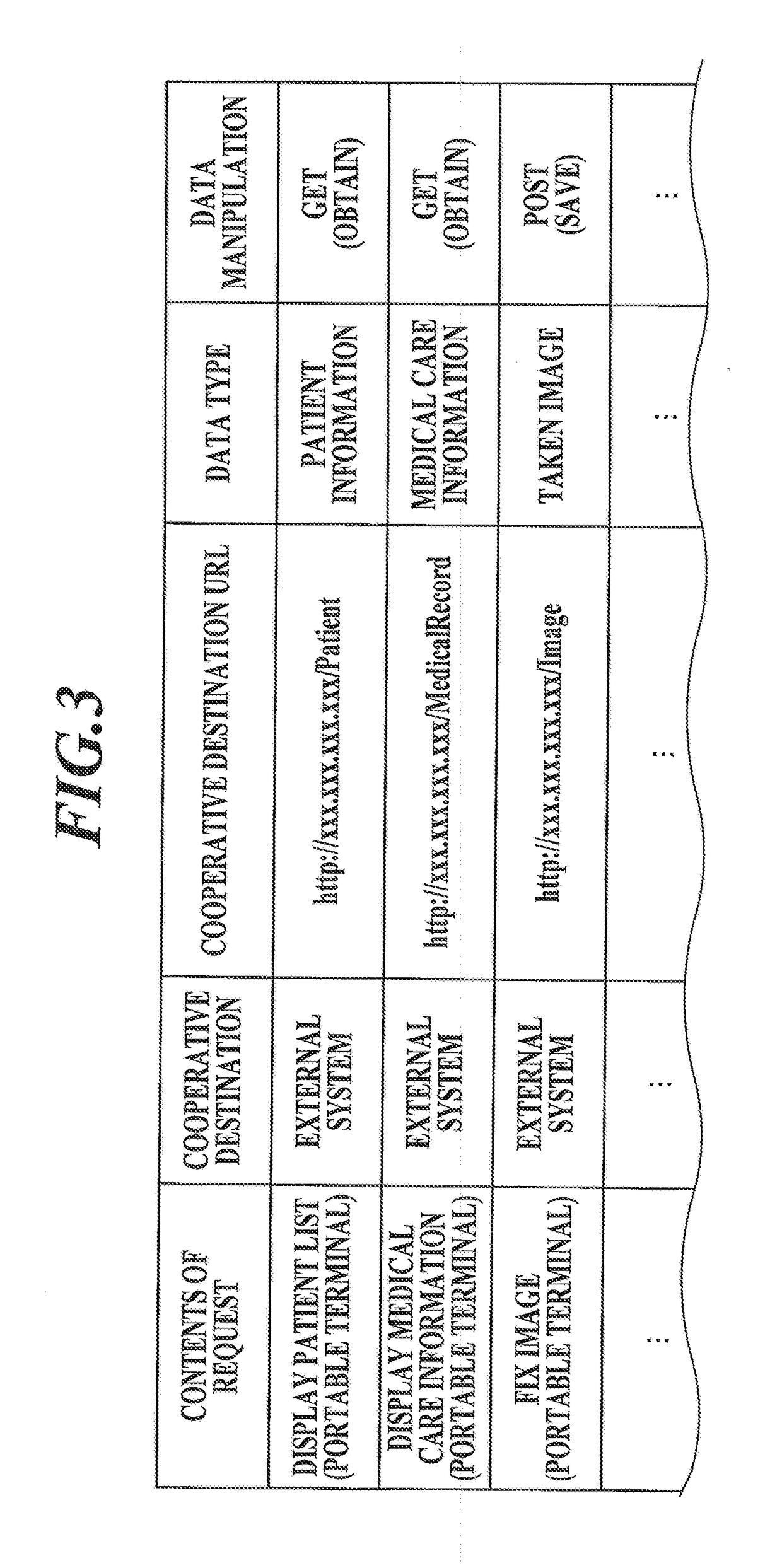 Radiographic imaging apparatus, radiographic imaging system and information processing method