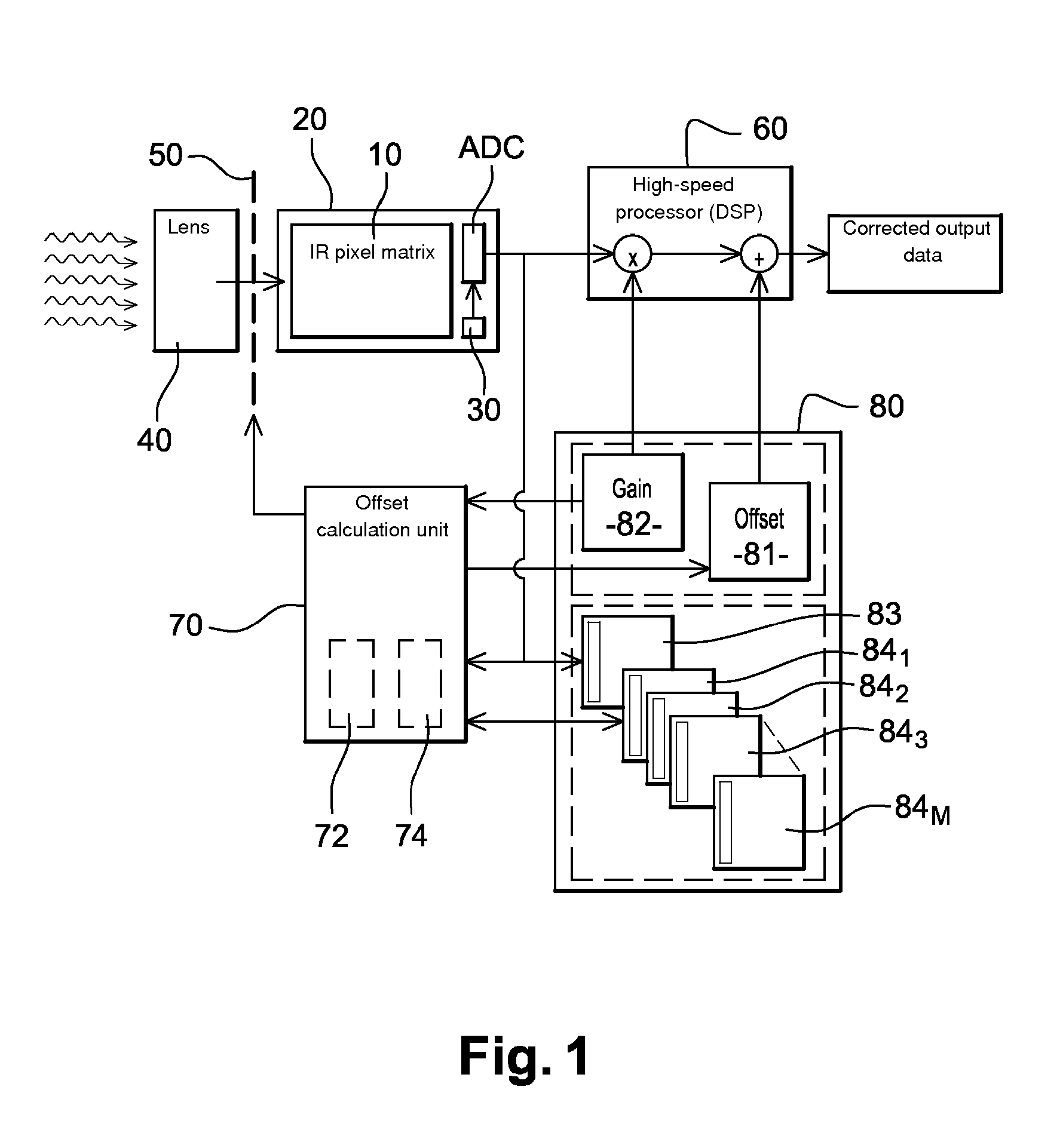 Method for correcting images output by a detector without temperature regulation and detector implementing such a method