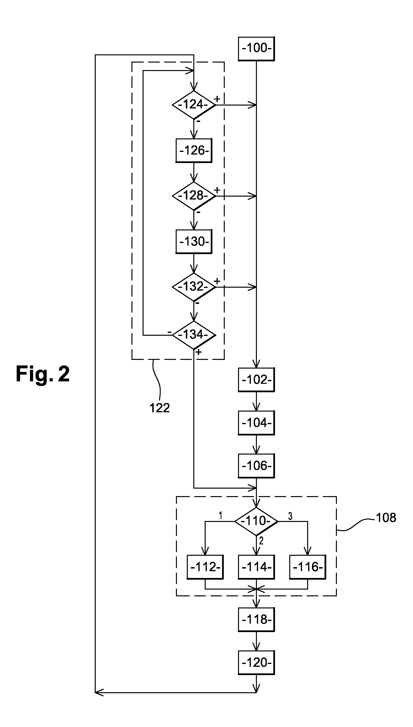 Method for correcting images output by a detector without temperature regulation and detector implementing such a method